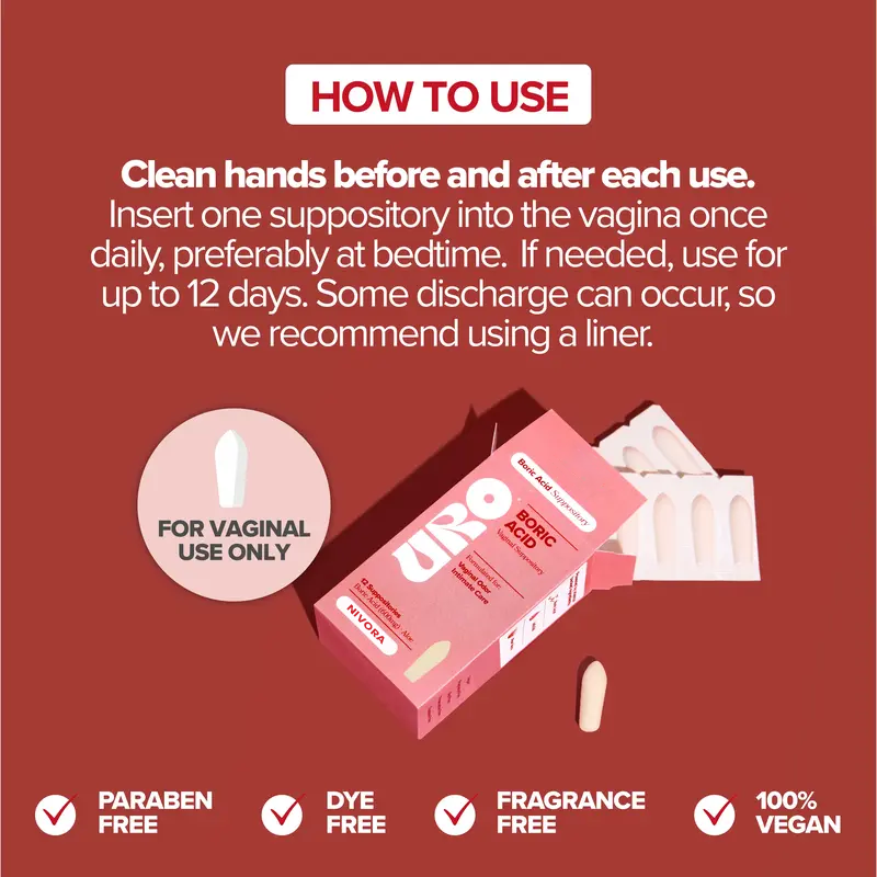Boric Acid Vaginal Suppository