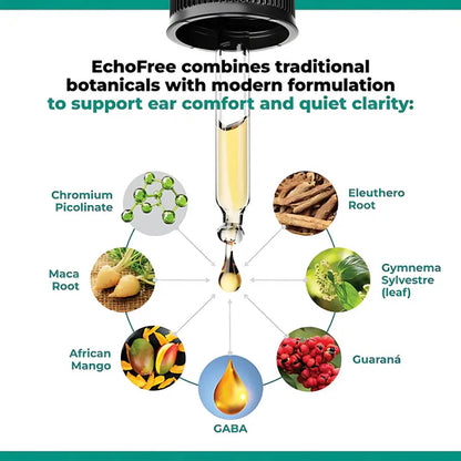 Olistra - EchoFree Tinnitus Drops
